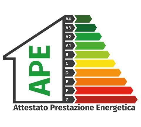 5317192 Attestato di Prestazione